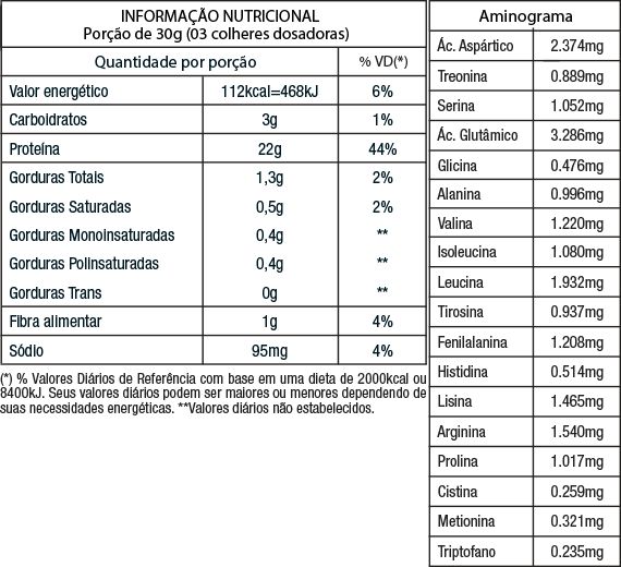 PROTO VEGAN BAUNILHA C/ CANELA 480 GR - NUTRATA