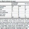 COMBO 2X WHEY PRO + ENERGY PLUS 30 DOSES