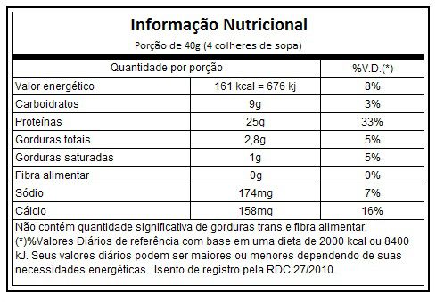 COMBO PROTEIN 7 BLEND 1.8 KG - BLACK SKULL