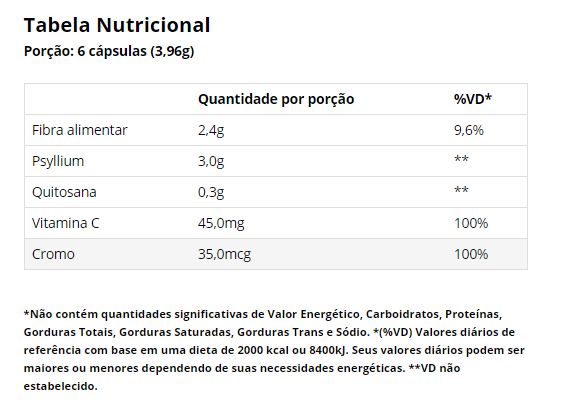 FIBER PLUS 660 MG 120 CÁPSULAS - VITAMINLIFE