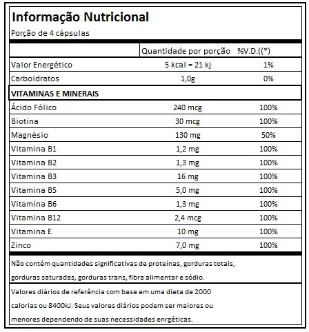 MACA PLUS 120 CÁPSULAS - MAX TITANIUM
