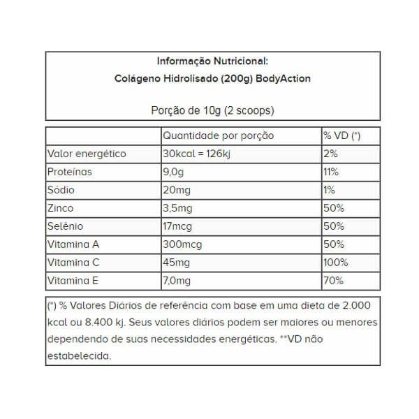 COLÁGENO HIDROLISADO 200 GR - BODYACTION