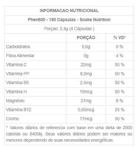 PHEN 600 150 CÁPSULAS - SNAKE NUTRITION