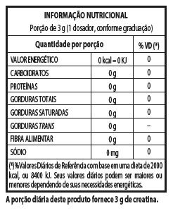 C. HARDCORE 150 GRAMAS - INTEGRAL MÉDICA