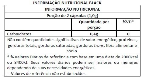 ULTIMATE FIRE BLACK - MAX TITANIUM