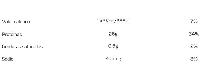 100% PURE WHEY 1.8 KG - FULLIFE NUTRITION