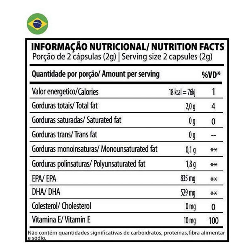 OMEGA PRO + 90 SOFTGELS - UNDER LABZ