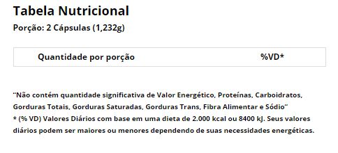 CAFÉ VERDE 400 MG  60 CÁPSULAS - VITAMINLIFE