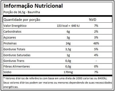 SYNTHA 6 1.73 KG + SYNTHA 6 949 GR - BSN