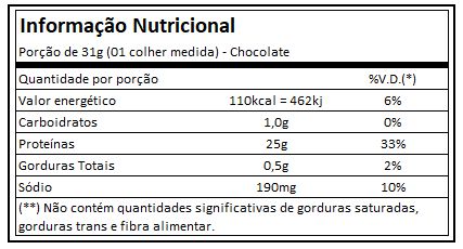100% GOLD STANDARD ISOLATE 1.58 LIBRAS + REFIL BRINDE - OPTIMUM NUTRITION