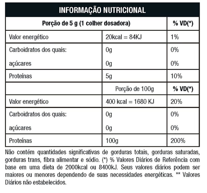 GLUTAMINA 150 GR - NUTRATA