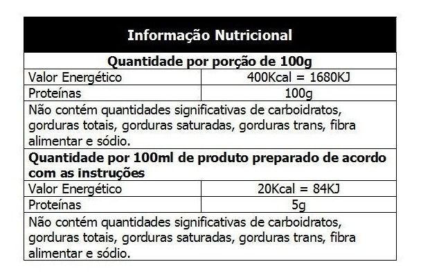 COMBO AUMENTO DE IMUNIDADE