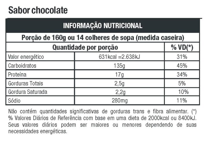 HARD MASS HIPERCALÓRICO 3 KG - NUTRATA