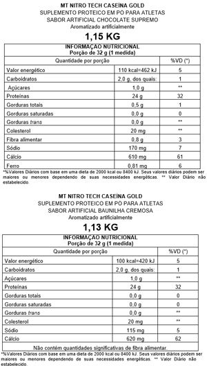 NITROTECH CASEIN GOLD 1,15 KG - MUSCLETECH