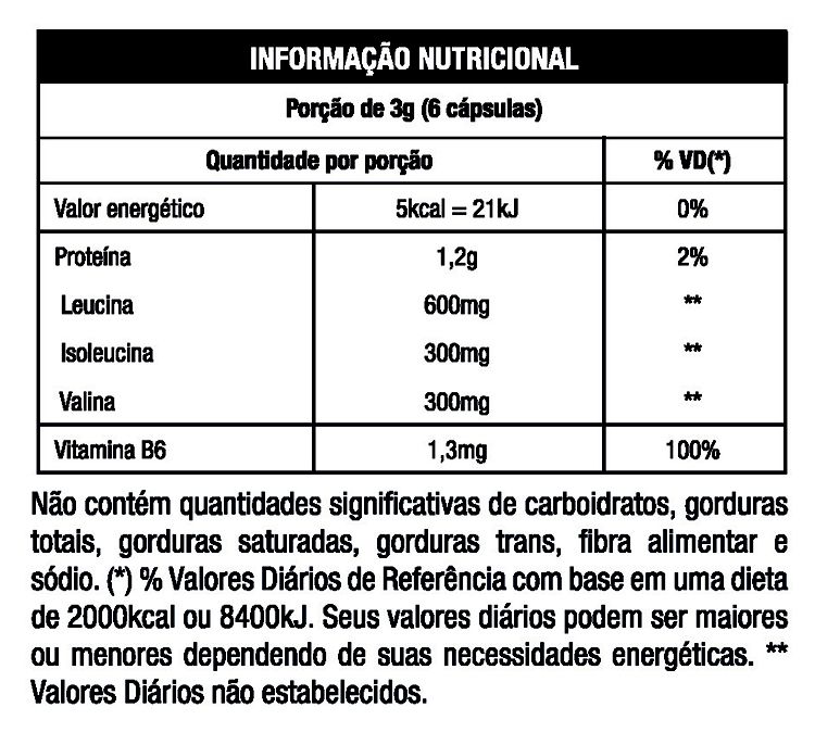 COMBO ECONOMICO - INTEGRAL MÉDICA