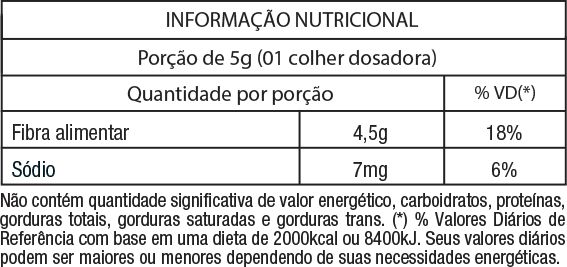 NATURAL FIBER 3 200 GR - NUTRATA