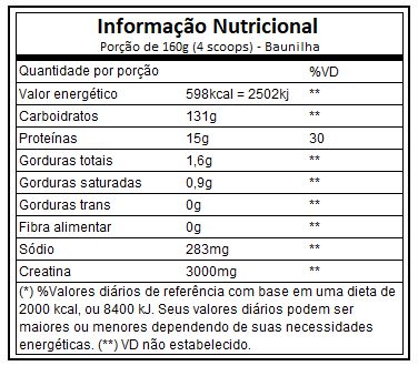 SINISTER MASS 3 KG - INTEGRAL MÉDICA