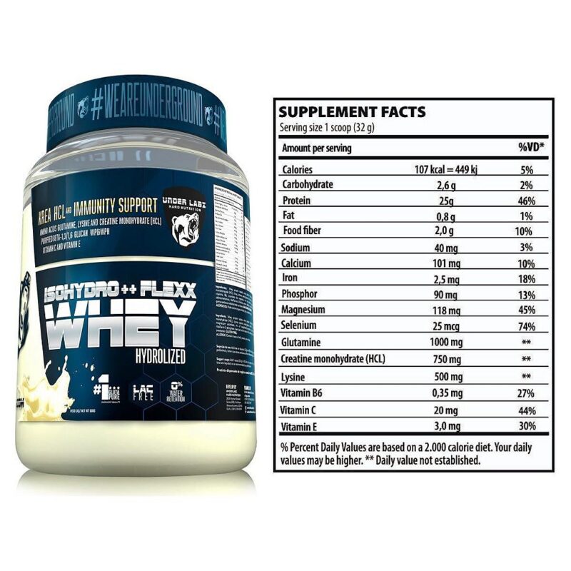 FLEXX WHEY ISOHYDRO ++ 900 GR - UNDER LABZ
