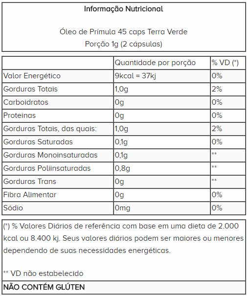 ÓLEO DE PRÍMULA 500 MG 45 CÁPSULAS - TERRA VERDE