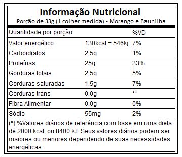 COMBO ADAPTO WHEY 907 GR - ADAPTOGEN
