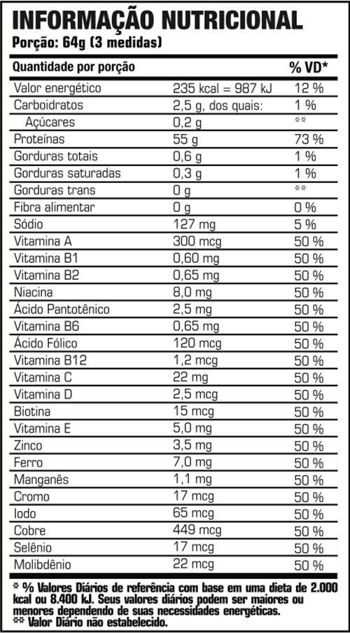 ISO PRO WHEY 900 GR- PROBIOTICA