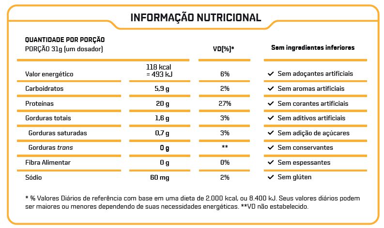 FRESH WHEY 900 GR - DUX NUTRITION