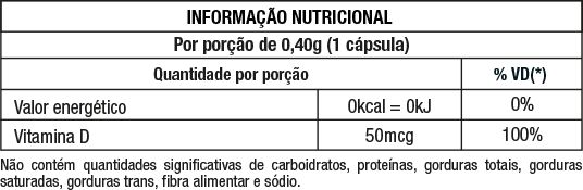 VITAMINA D3 2000 UI 60 CÁPSULAS - NUTRATA