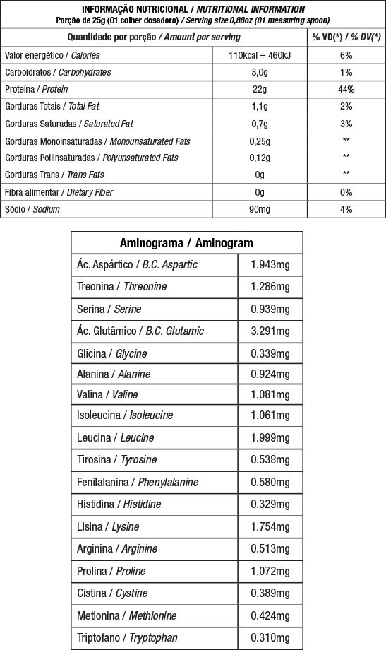 VANILLA WHEY 400 GR - NUTRATA