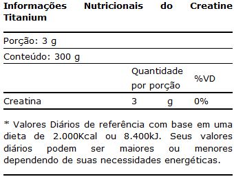 C. GR - MAX TITANIUM