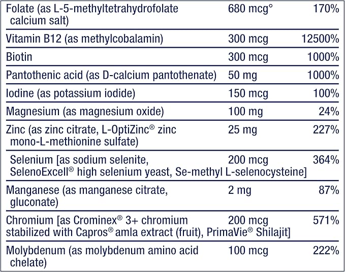TWO PER DAY 120 TABLETS - LIFE EXTENSION
