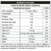 WHEY GREGO PROFIT 450 GR - NUTRATA