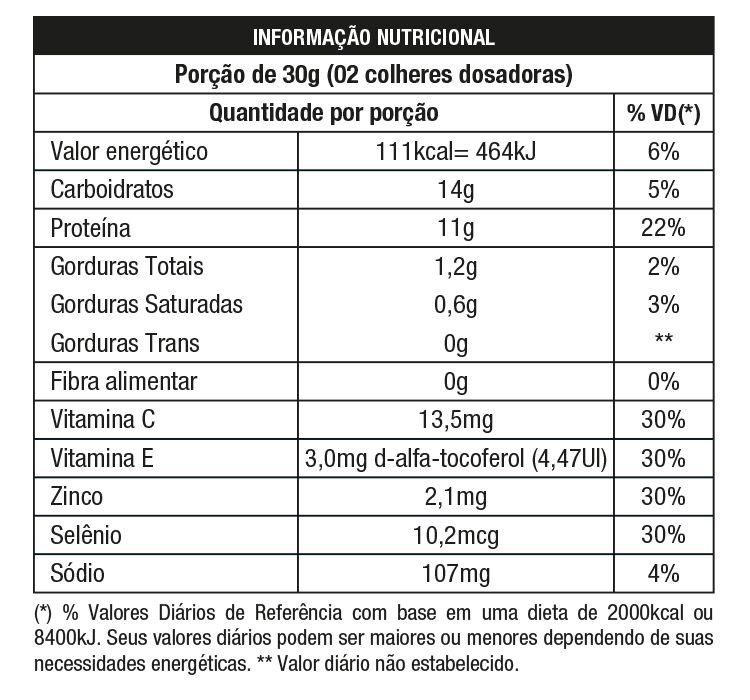 WHEY GREGO PROFIT 450 GR - NUTRATA
