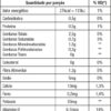100% PURE AÇAI RWD 100 GR - NUTRATA