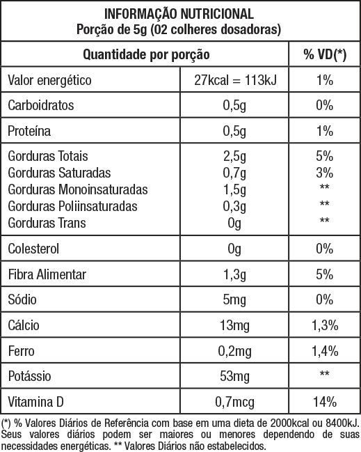 100% PURE AÇAI RWD 100 GR - NUTRATA