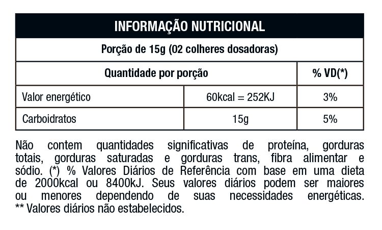 PALATINOSE 400 GR - NUTRATA