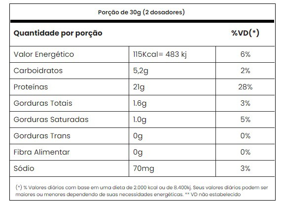 REFIL GOLD WHEY 900 GR (SABORES) + TERMO-VIPER-BLACK 90 CÁPSULAS