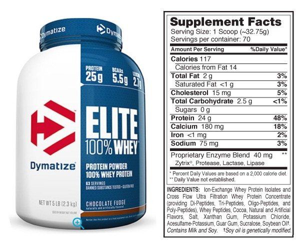 ELITE 100% WHEY 2.3 KILOS - DYMATIZE