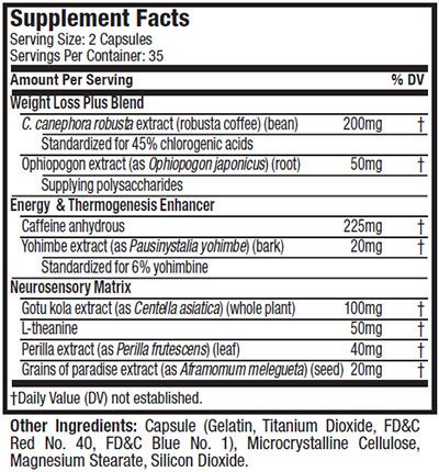 TERM. HYDROXYCUT 70 CÁPSULAS - MUSCLETECH