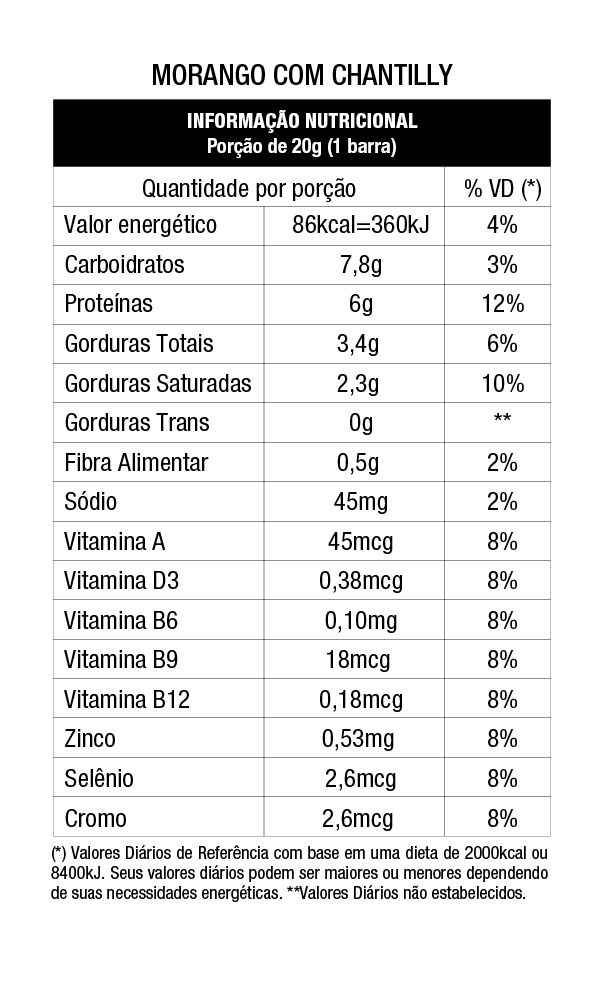 WHEY GREGO BITES FRUITS - NUTRATA