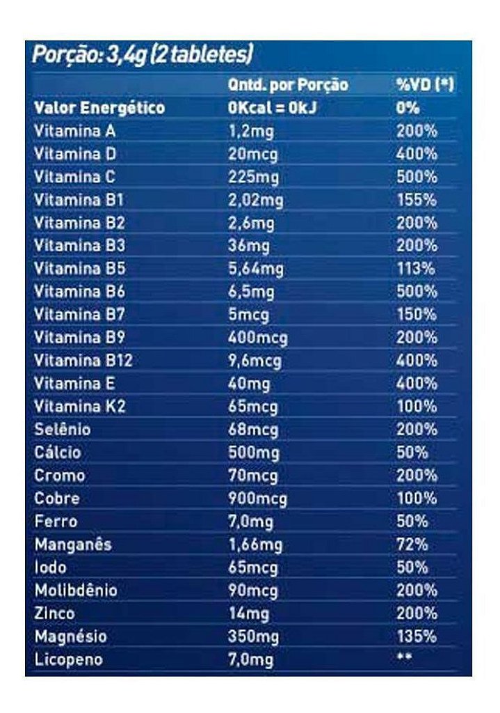 TRUE MULTI-MEN 90 TABLETS - TRUE SOURCE