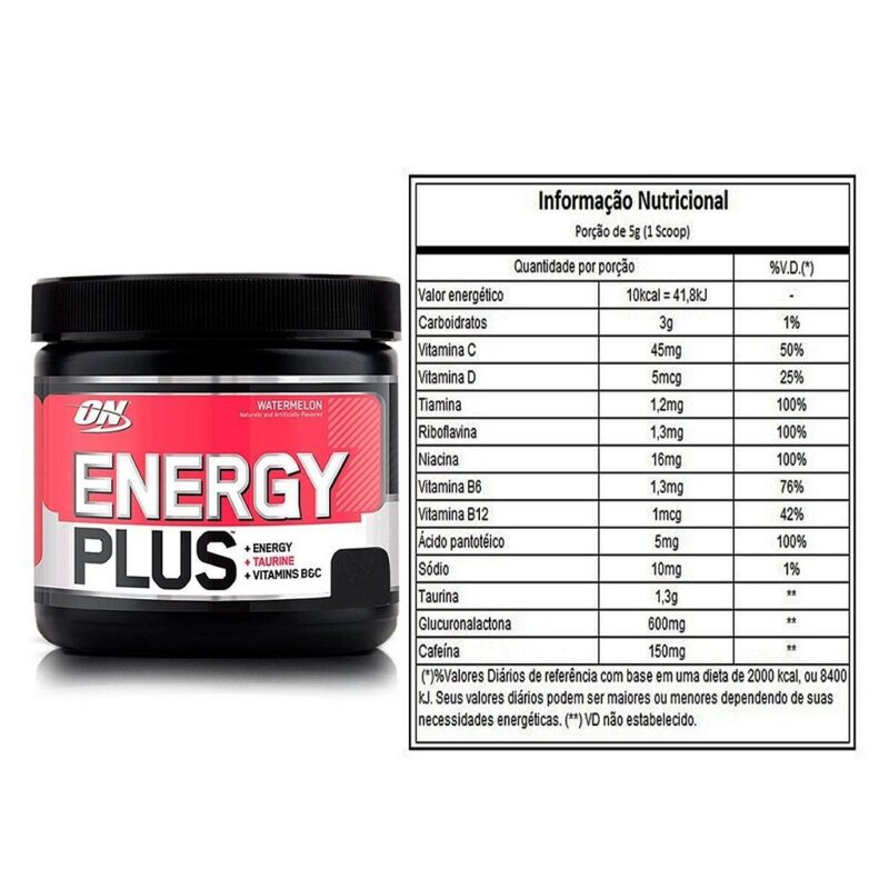 COMBO 2X WHEY PRO + ENERGY PLUS 30 DOSES