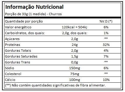 NITRO TECH 100% WHEY GOLD (2.27 KG) -  MUSCLETECH