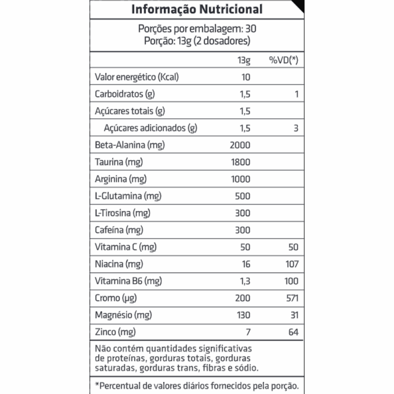Black Bull Pre Workout Citrus Lemonade 300g BLK Performance