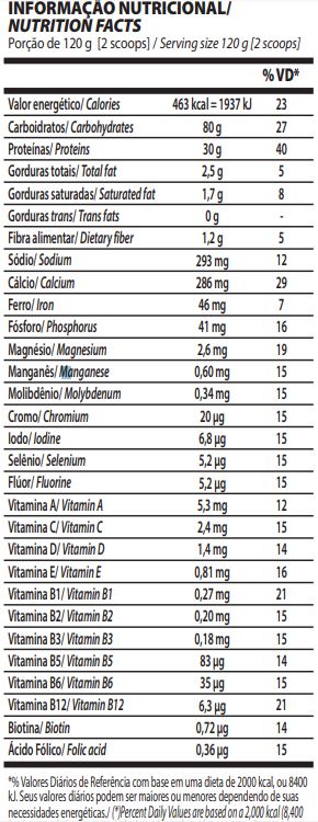 Kit 3X Nutri Whey 907 GR - INTEGRALMEDICA