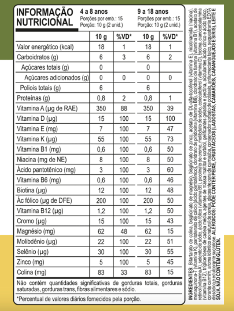 BIOKIDS SUPER GOMA SABOR CEREJA 30 GOMAS - BIONATUS