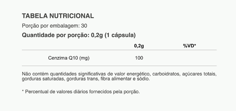 COENZIMA Q10 100 MG 30 CAPSULAS - BIONATUS