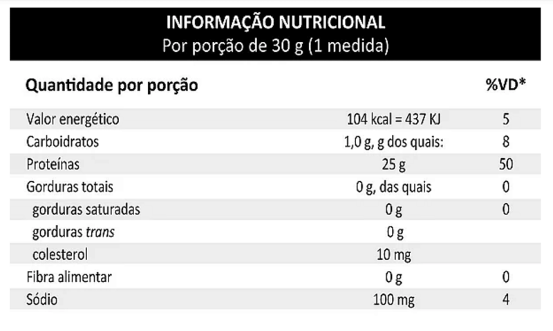 ISO 100 WHEY ISOLADO HIDROLISADO 610 GR (BAUNILHA) - DYMATIZE NUTRITION