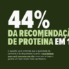 COOKIES & LIME WHEY LATA 405 GR 15 DOSES - ESSENTIAL NUTRITION