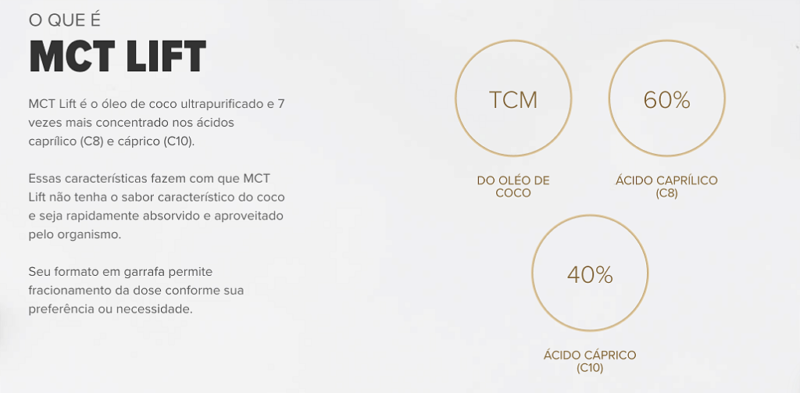MCT NOVO GARRAFA 250 ML 50 DOSES - ESSENTIAL NUTRITION