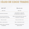 MCT NOVO GARRAFA 250 ML 50 DOSES - ESSENTIAL NUTRITION